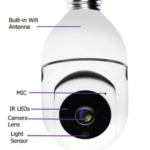 Camara bombillo robotica